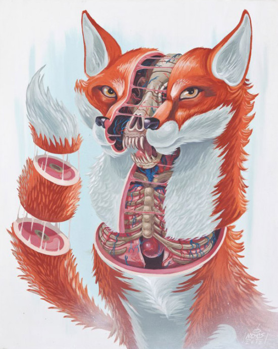 nychos